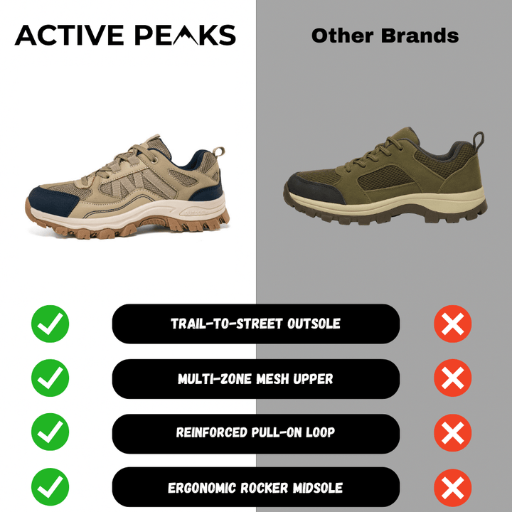 Breathable Lightweight Shoes for Outdoor Adventures